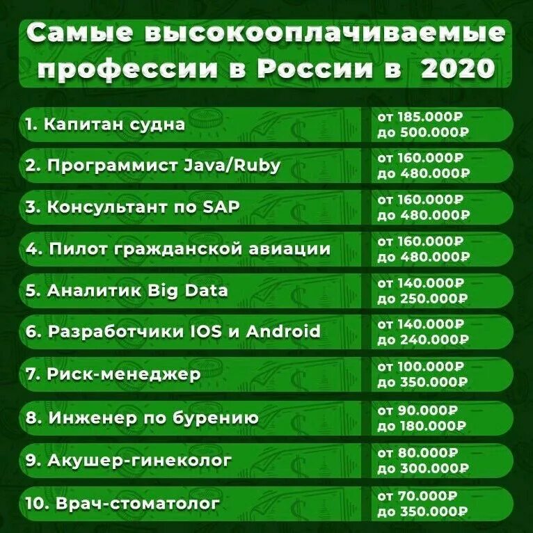 Работы существующие на данный момент