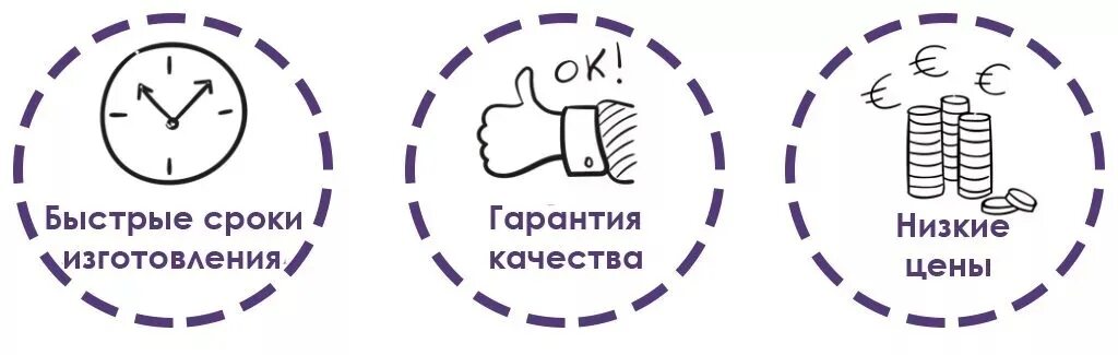 Выполненный качественно и в соответствии