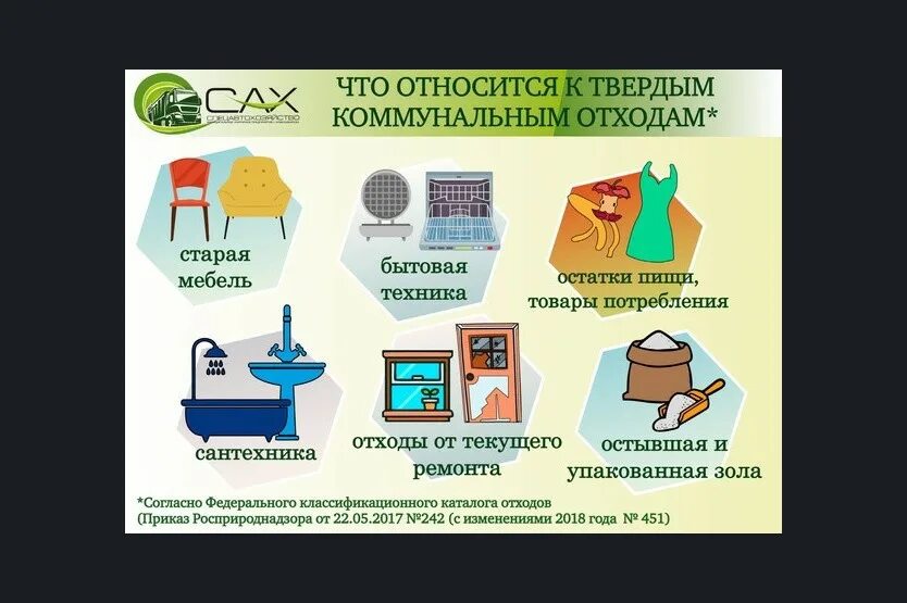 Тко список отходов 2025. Тко отходы список.