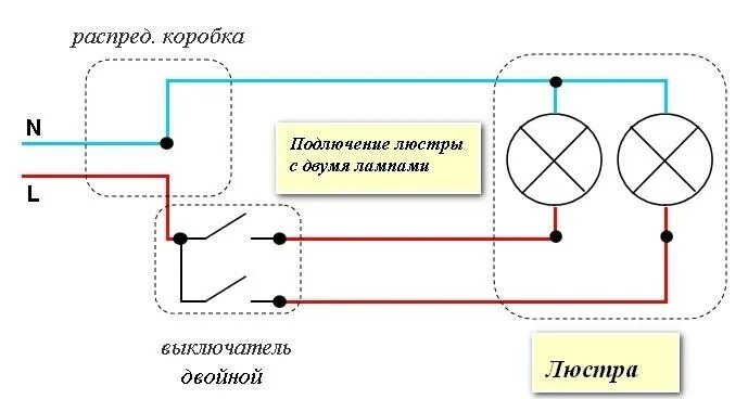 Схема подключения выключателя с 2 лампочками. Схема подключения двойного выключателя на две люстры. двухклавишный переключатель схема. диммер для ламп накаливания 220в схема подключения. схема подключения люстры.