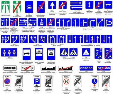Знаки пдд 2024 в картинках с расшифровкой