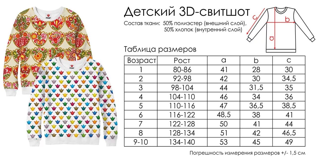 Калькулятор размера ребенка
