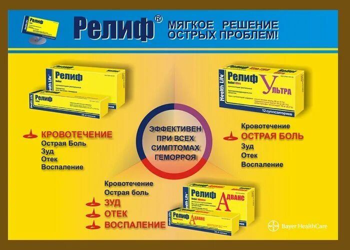 №10. Геморрой свечи релиф. Релиф адванс, суппозитории №12. Чем отличаются свечи релиф от релиф адванс. Чем отличаются свечи релиф от релиф адванс.