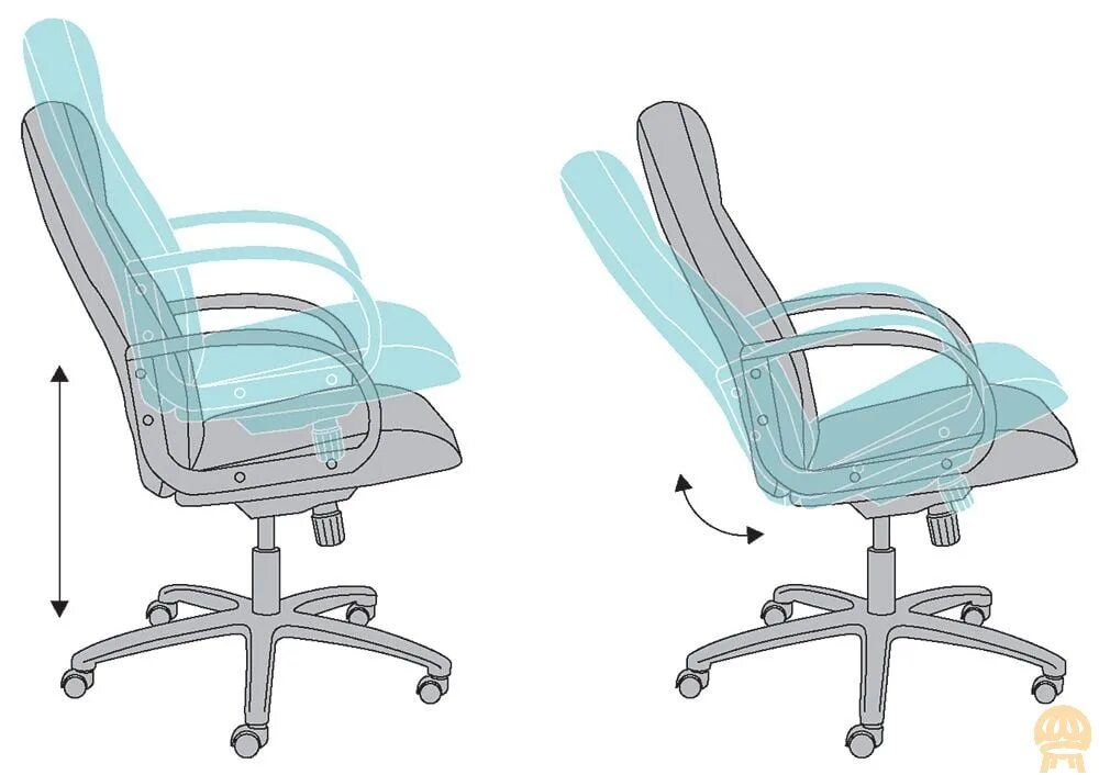 Кресло бюрократ ch 883. Регулировка офисного кресла. Как регулировать наклон спинки офисного кресла. Компьютерное кресло easychair ticens-e-2. Chairman кресла компьютерные регулировка механизма качания.