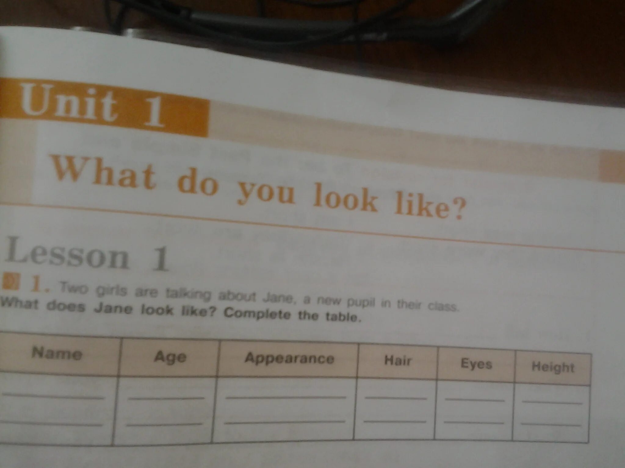 What does Jane look like. Lesson 1 what do you look like 5 класс. Lesson 1 what do you look like 6 класс. What does Jane look like кузовлев 6 класс. Complete the deal