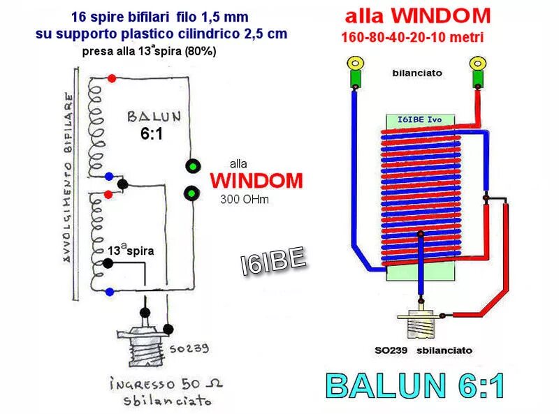 Трансформатор балун 1 к 1. Балун 1 1 на ферритовом кольце 2000нн. Трансформатор осм 1,6 380. Балун 1:64 ксв. Балун 4 1 на трубках.
