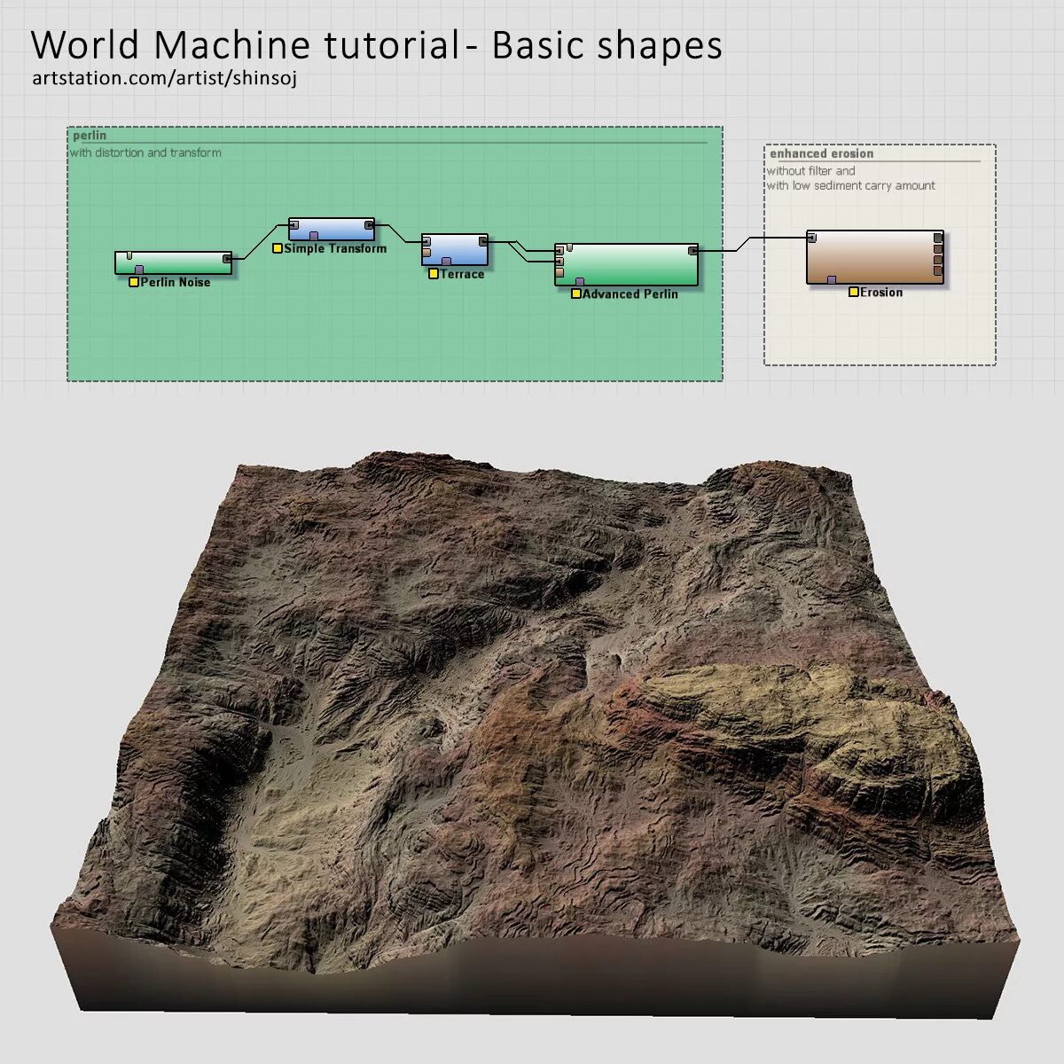 Build world machine. World machine. шейп ворлд. basic covering в world machine. world machine lenticular pin.
