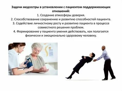 Отношение к пациентам общение