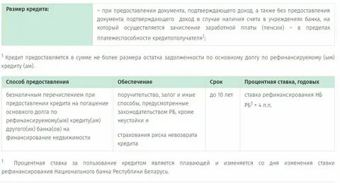 Потребительский кредит в беларуси без справок