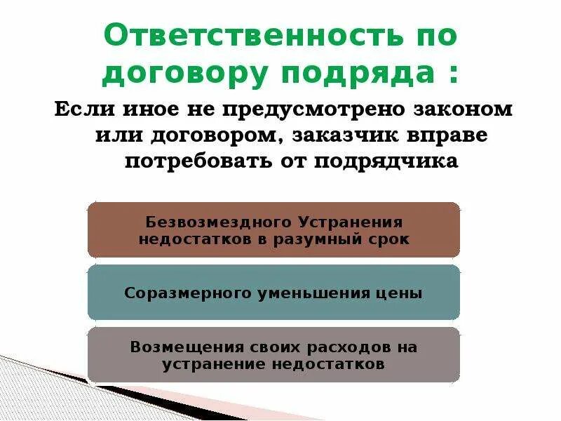 Ответственность за нарушение соглашения. Ответственность договора подряда. Ответственность сторон по договору подряда. Договор подряда ответственность сторон. Ответственность за нарушение договора.