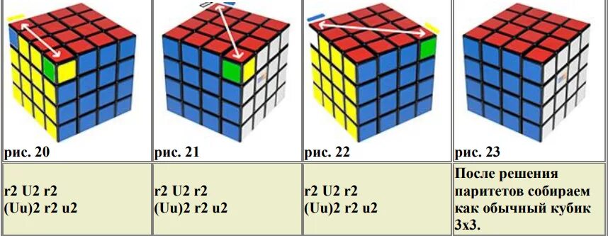 Паритеты кубика 4х4. Кубик Рубика 4х4 углы. 4 На 4 кубик Рубика формулы. Паритет 4 на 4 кубик Рубика. Паритеты 4 на 4