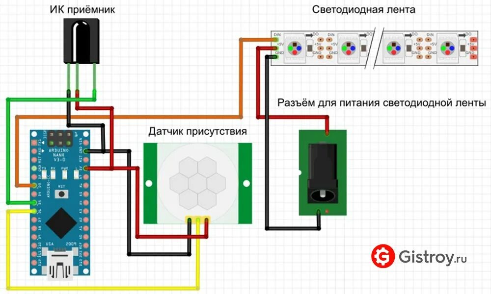 Управление диодной лентой. Ик датчик для rgb светодиода ардуино. arduino nano управление rgb лентой. управление светодиодной лентой ардуин. схема ардуино управление светодиодными лентами.
