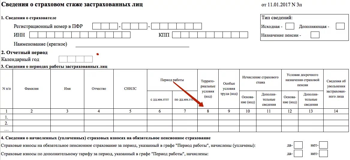 Страховые взносы сведения о стаже. Сведения о страховом стаже. Сведения о страховом стаже застрахованных лиц. Коды территориальных условий СЗВ стаж. Сведения о начисленных и уплаченных страховых взносах.