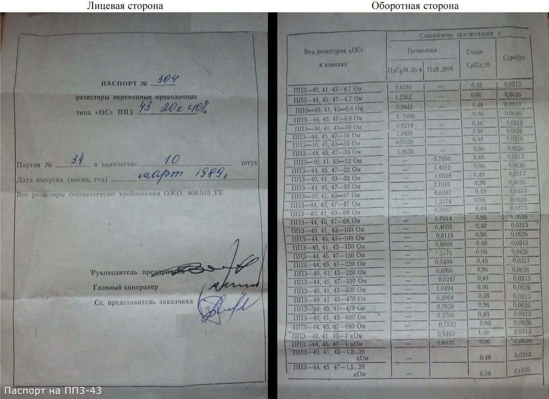 Резистор пп3-40 15rk. Пп 3 содержание драгметаллов. Пп 3 содержание драгметаллов. Пп3. Пп 3 содержание драгметаллов.
