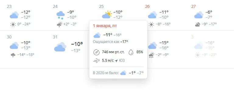 Погода в нальчике на неделю 14 дней. Погода в Челябинске. 74 Ру погода.