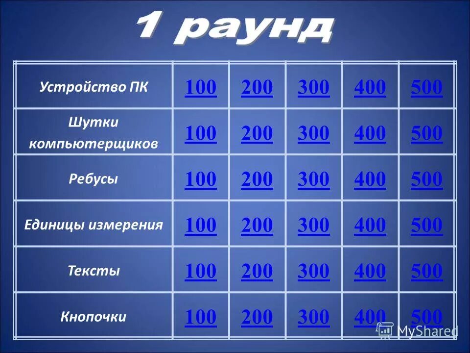 компьютерщик по составу. Favicon программист. профессия программист. компьютерщик по составу. разработчик на с++ иллюстрация.