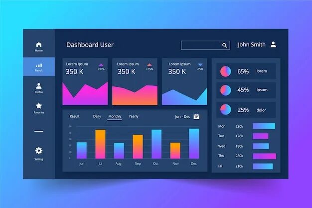 Dashboard page. Power bi dashboard. user panel. dashboard logo.