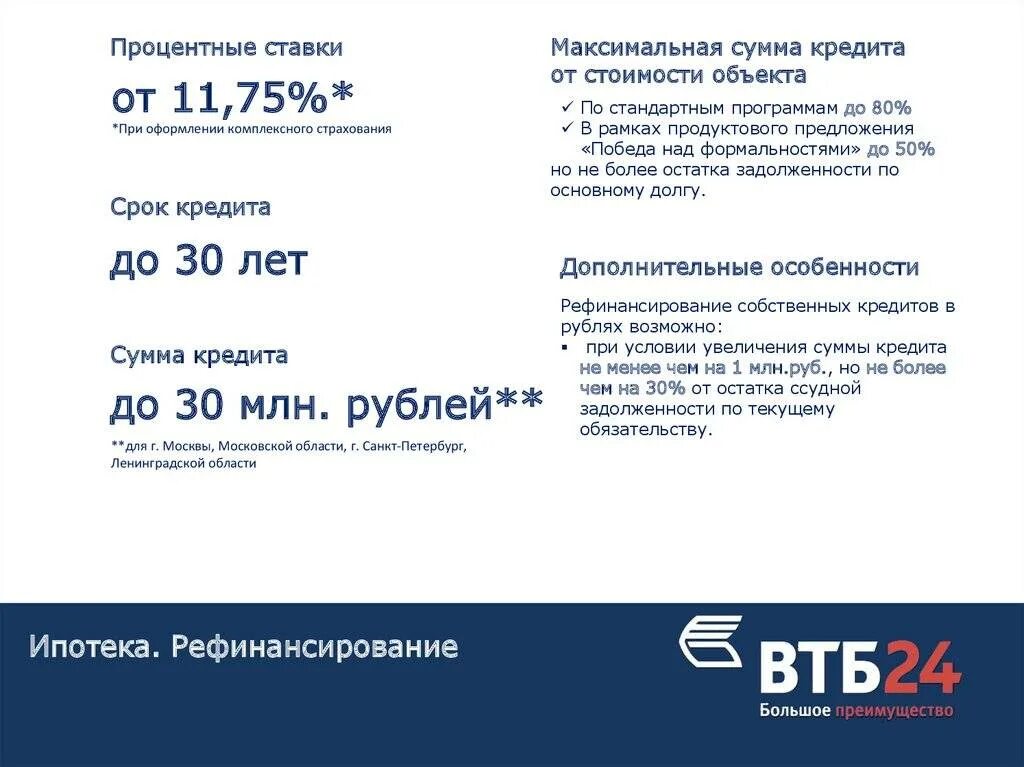 Какой процент втб на сегодня. ВТБ банк рефинансирование. ВТБ рефинансирование ипотеки. Рефинансирование кредита ВТБ калькулятор. ВТБ рефинансирование кредитов.