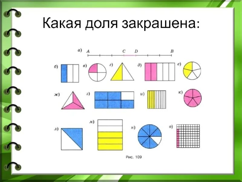 Какая часть рисунка закрашена. Закрась доли. Доли фигуры.