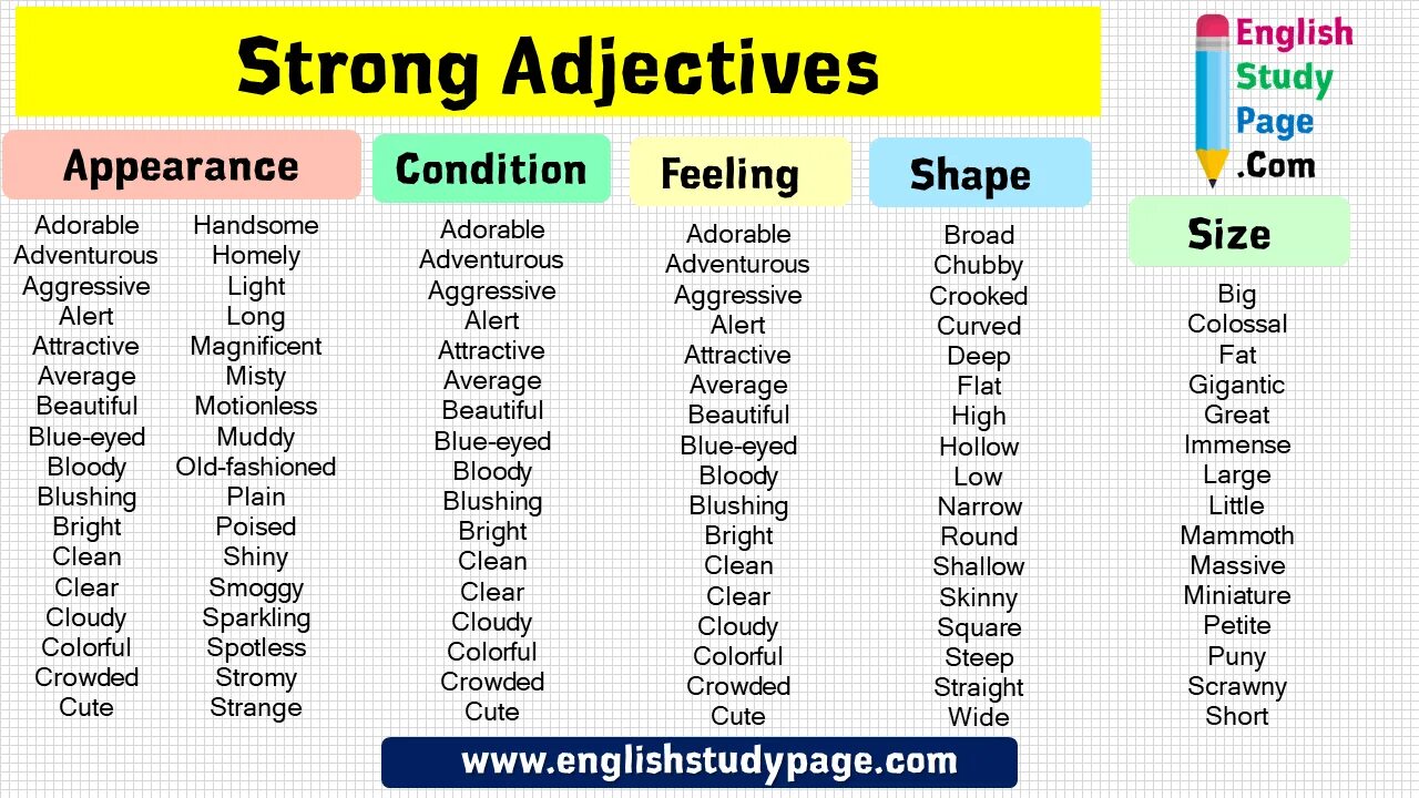 Strong adjectives список. Экстремальные прилагательные в английском языке. Strong adjectives в английском языке. Base adjectives и strong adjectives что это. Tired adjective