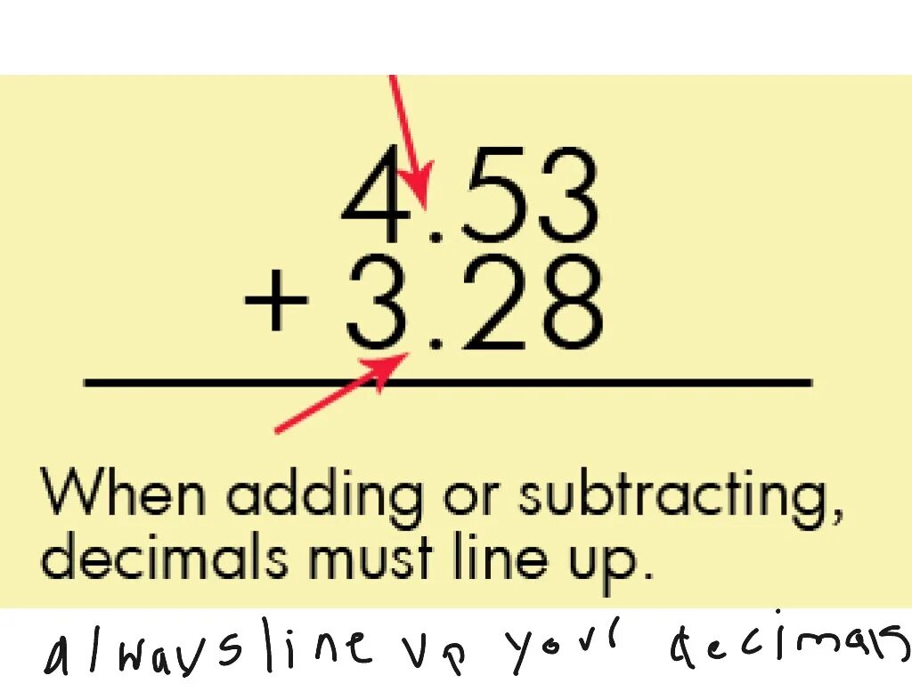 Adding. Addition and Subtraction of Decimals. Adding and Subtracting Decimals. Operations with Decimals. Math 5 Grade adding and Subtracting Decimals.