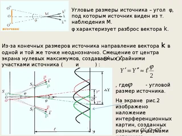 Угловой размер источника света. Угловой размер источника. Угловой размер оптики. Видимый угловой размер.