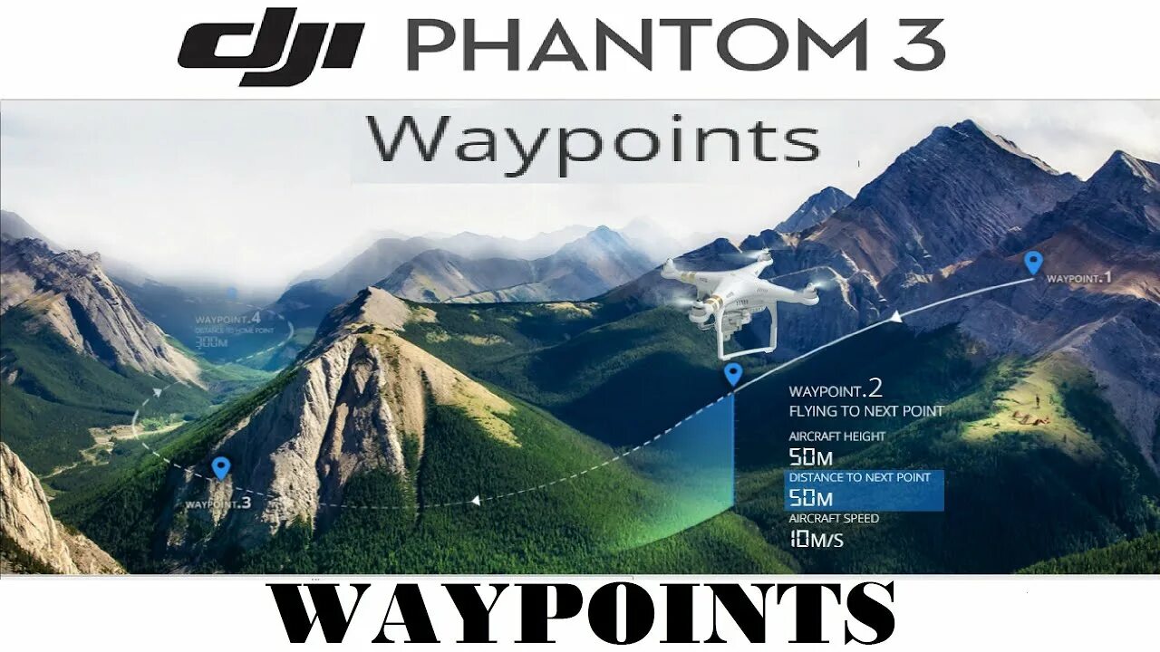 Way point