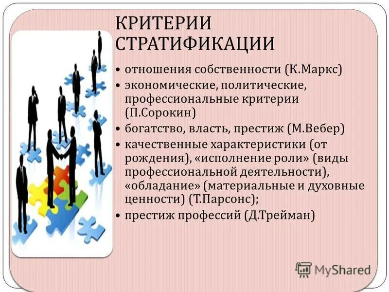 Типы социальной мобильности и их характеристики Галерея прозрений dm41.ru