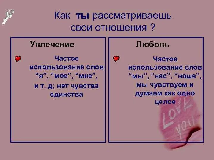 Как отличить любовь. Увлечение и любовь в чем разница. Разница между чувствами и любовью. Как отличить любовь от увлечения. Как отличить влюбленность от увлечения.