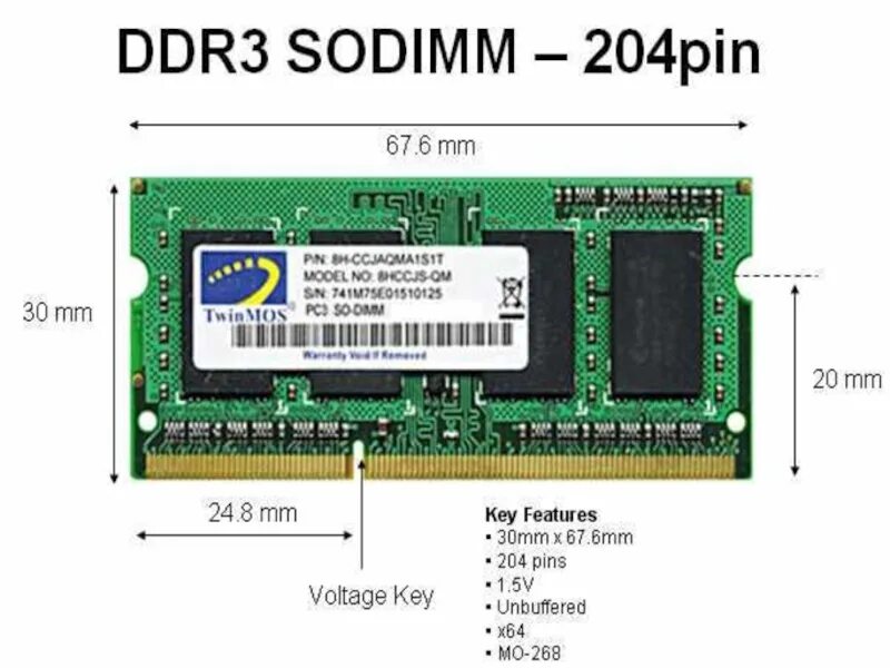 Dimm частота. Оперативная память ddr4 ыщвшь. Оперативная память ddr2. Ddr3 ddr4. Для ноутбука. Оперативная память DDR распиновка. Слот DIMM ddr3.