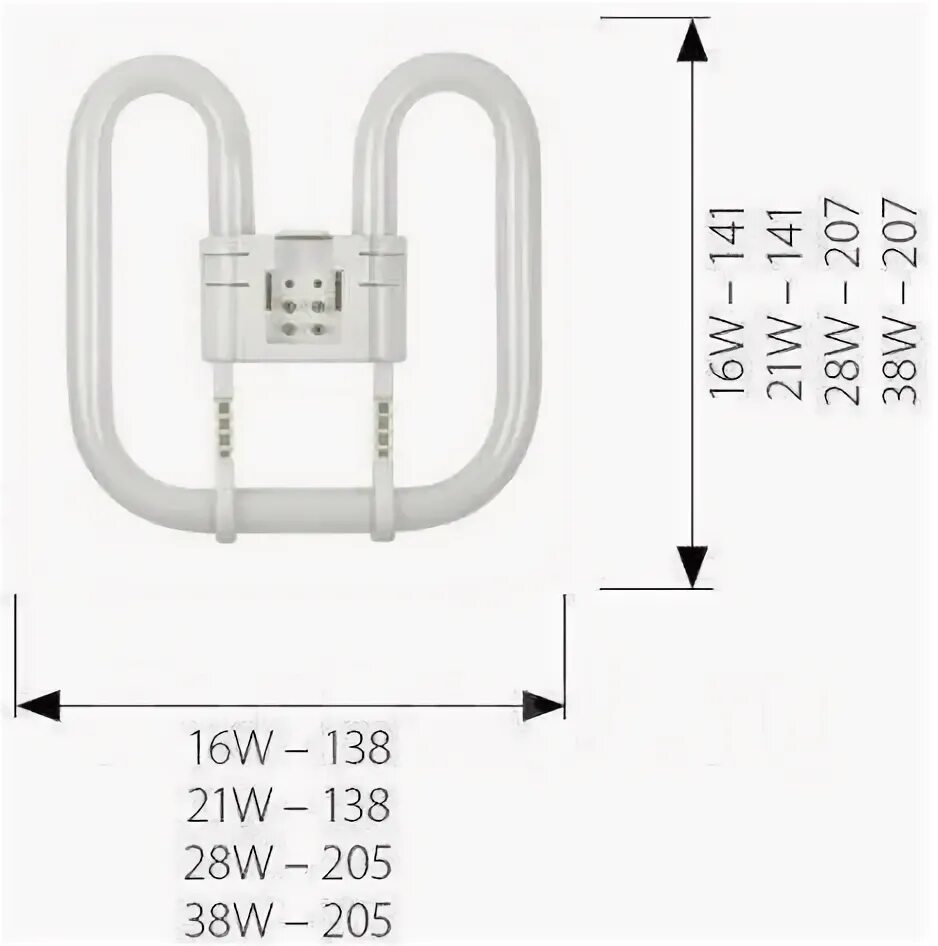 General electric 2d brio с лампой 2d 38w gr10q 3500k. Лампа 2d 38w wattmiser. Cfl square 28w/827 2-pin gr8. Лампа ydw 38-2d 6500к. Лампа люминесцентная цоколь gr10q.