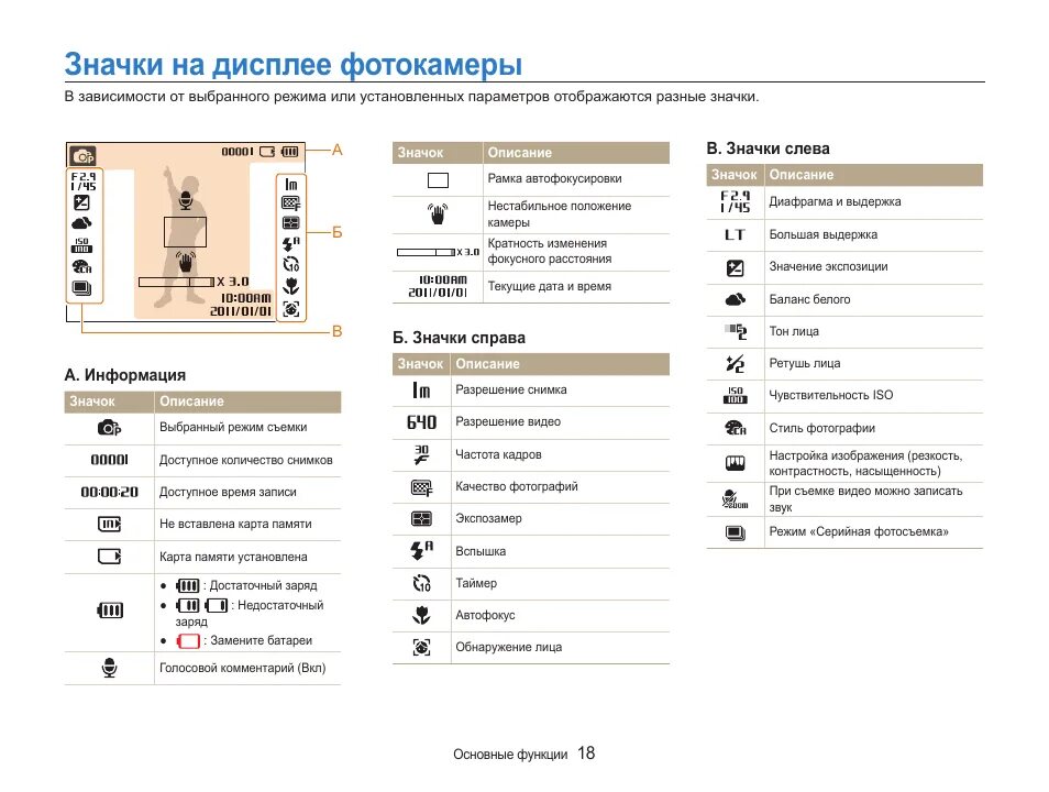 Значки на дисплее самсунг а40. Видеорегистратор значки на экране. Видеорегистратор значки на дисплее. Пиктограммы на дисплее фотокамеры. Что обозначают значки на экране телефона