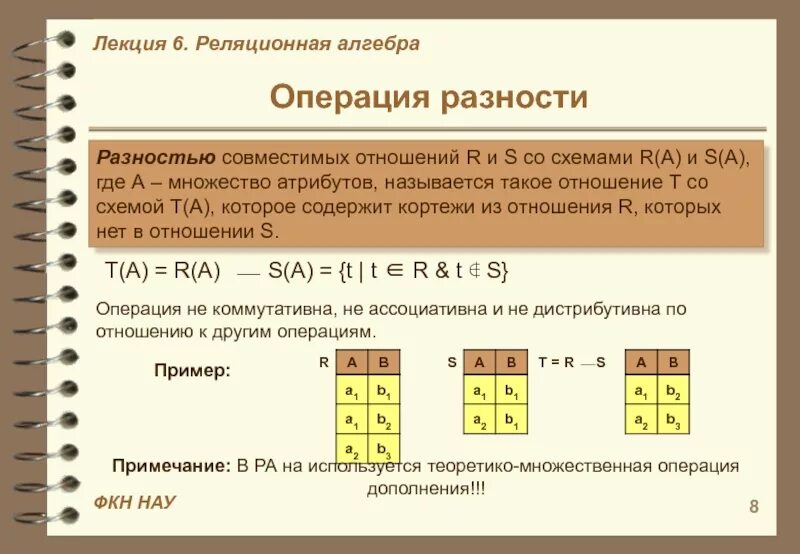 Отношение разности чисел
