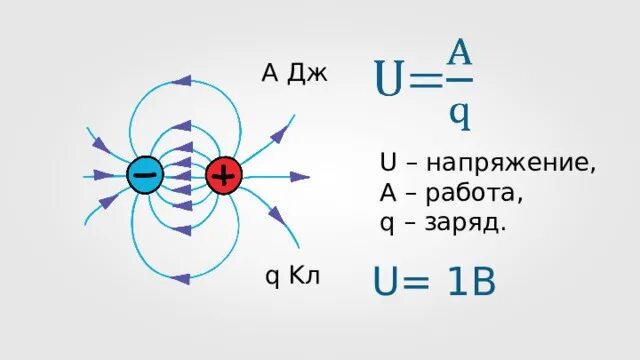 115 лет со дня рождения А.В. Перышкина: конкурсы по физике, акции, методическая 