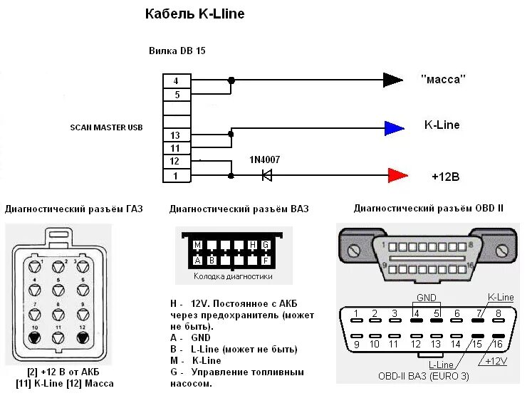 Как прошивать сканматиком. OBD 2 адаптер raspinovka. Кабель obd2 для Сканматик 2. K-line адаптер OBD 1. Переходник obd2 на gm12 схема.