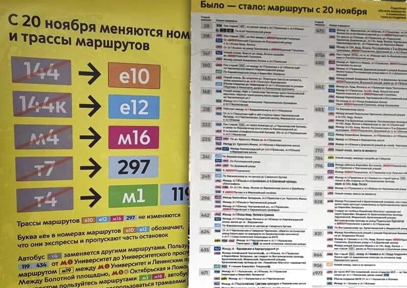 Маршрутки изменения. Изменения маршрутов автобусов москвы 2025. изменение маршрутов автобусов москвы. изменение маршрутов автобусов москвы с 20 ноября 2025. изменение номеров маршрутов москва.
