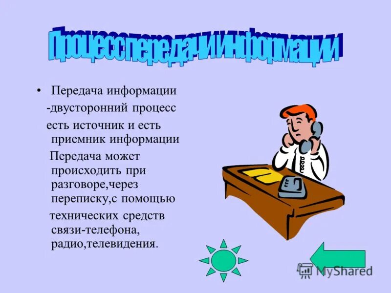 Нужную информацию называют. Проект на тему действие  с  информацией. Задания на тему источники и приемники информации. Процесс передачи информации источник и приемник информации.