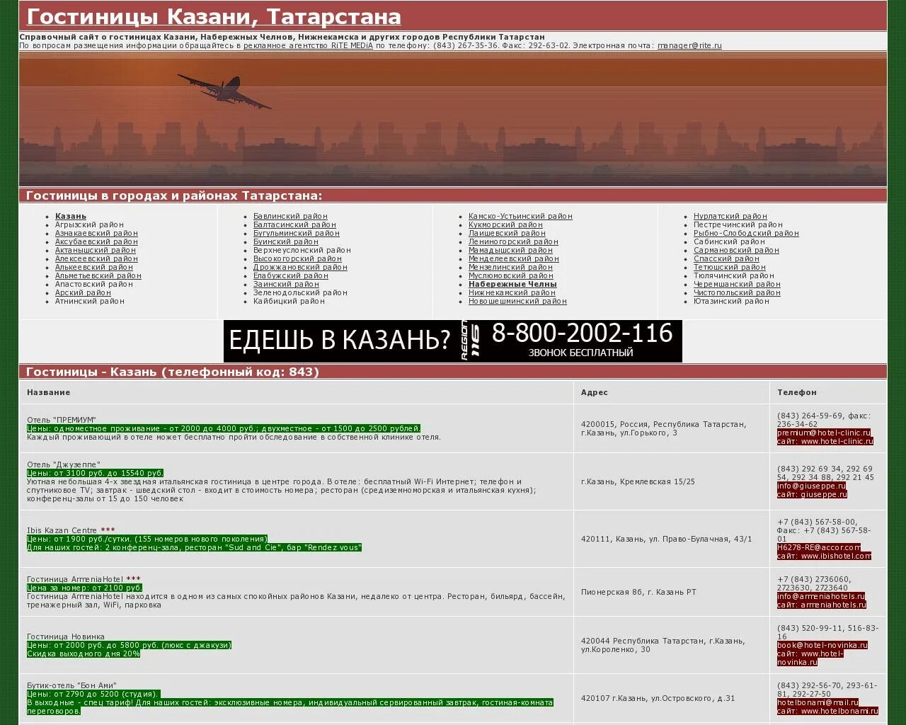 Телефонный код Казани. Казанский код телефона. Номера Татарстана телефонов. Казанский номер телефона.