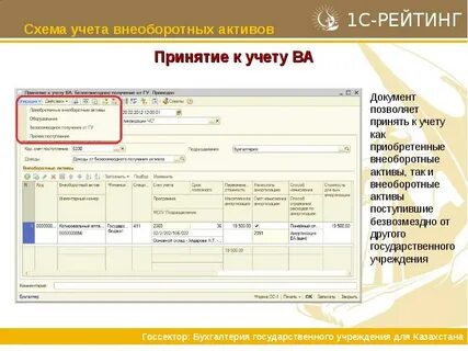 Программа для учета активов