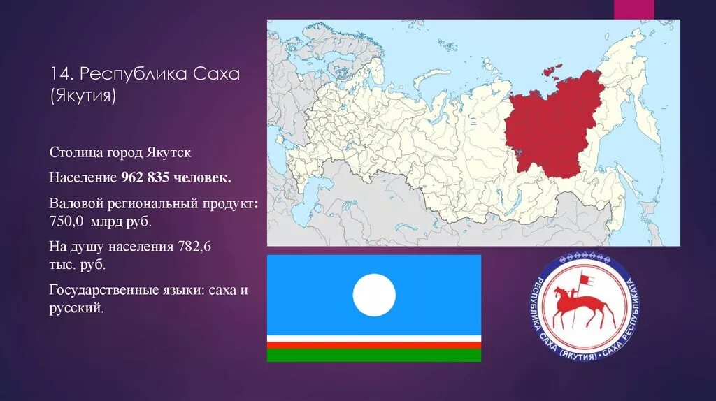 Информация о республиках россии. Российская Федерация и Республика Саха Якутия. Город Якутск столица Республики Саха Якутия. Республика Саха (Якутия) субъект. Республика Саха Якутия центр субъекта.