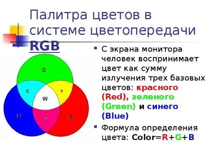 Кодирования цвета оценка информационного
