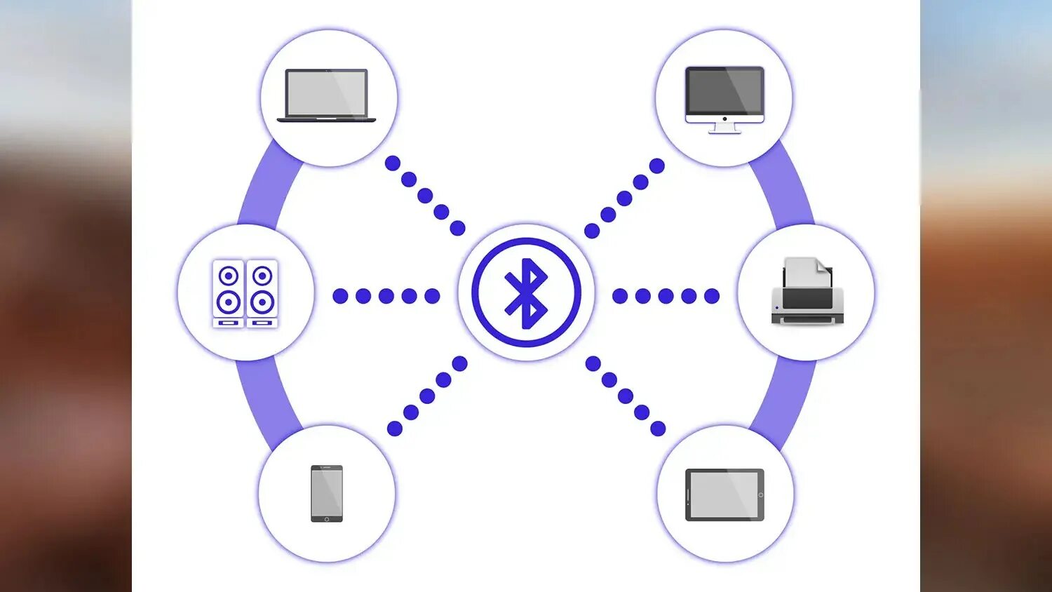 Технология Bluetooth. Беспроводные технологии блютуз. Беспроводная технология Bluetooth. Схема работы блютуз.