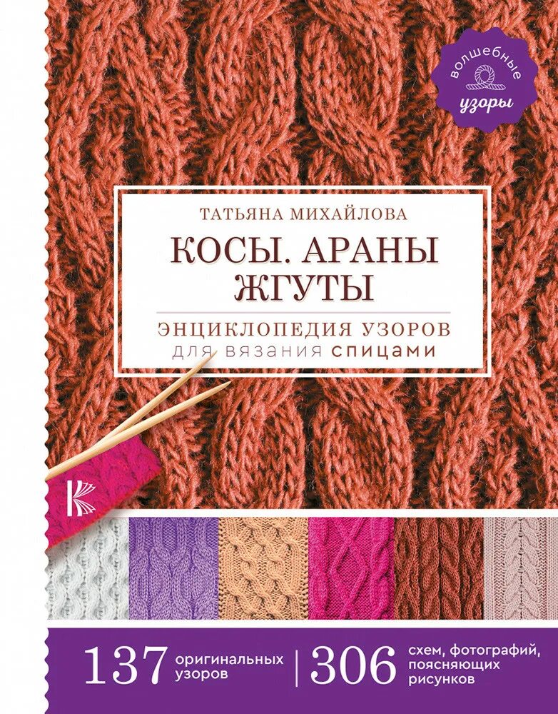 Узоры норы гоган. Книга араны. Книга араны. Энциклопедия узоров. Книга араны.
