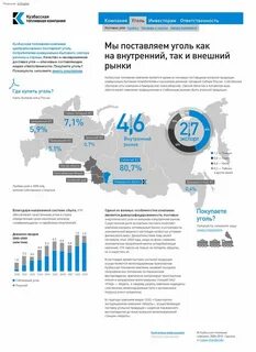Кузбасская топливная компания