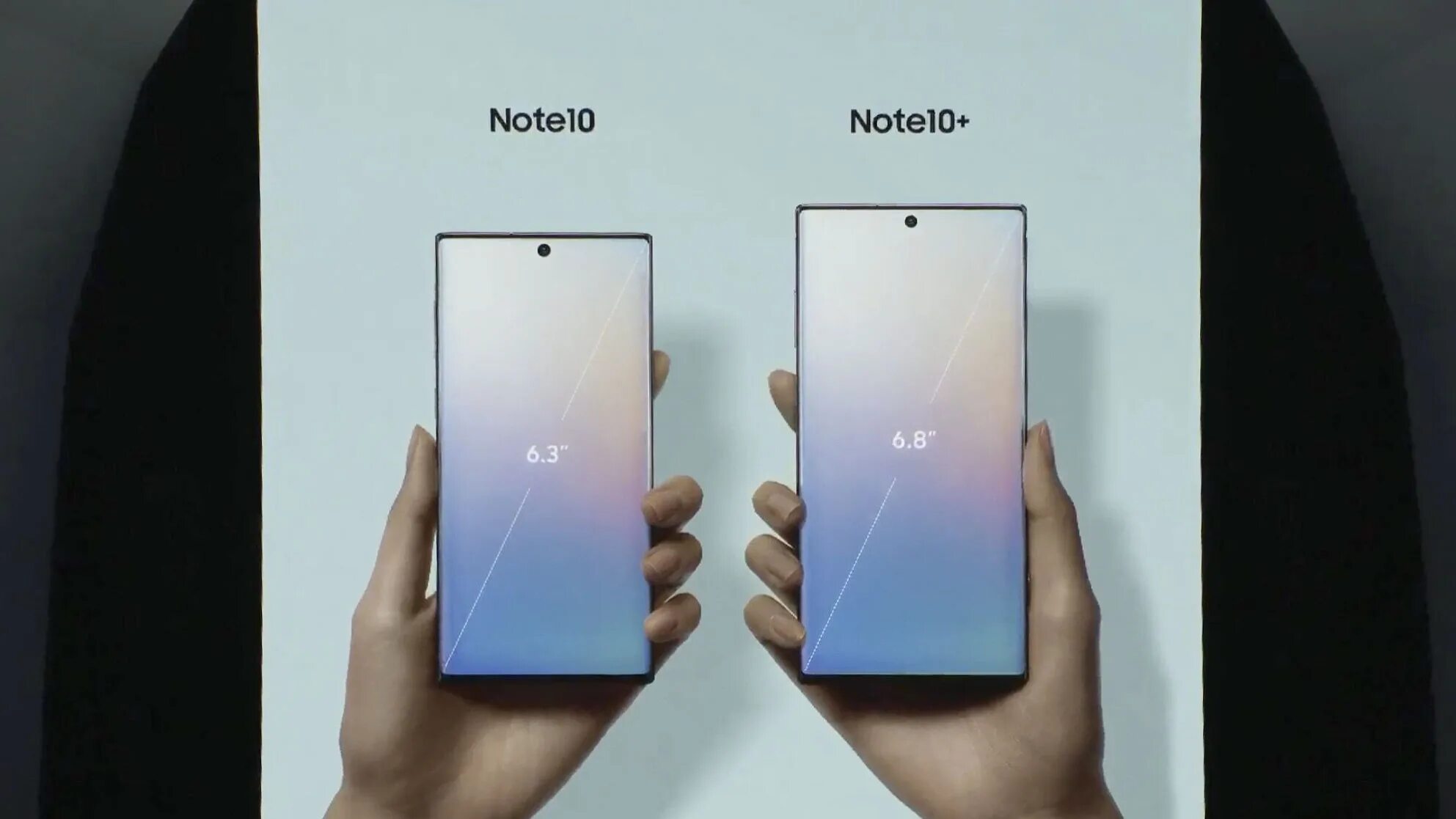 Samsung Galaxy Note 10 экран. Galaxy Note 10.unpacked. Samsung Galaxy Note 10 (и Note 10+). Смартфон Samsung Galaxy Note 10+ Размеры. Диагональ 7.3