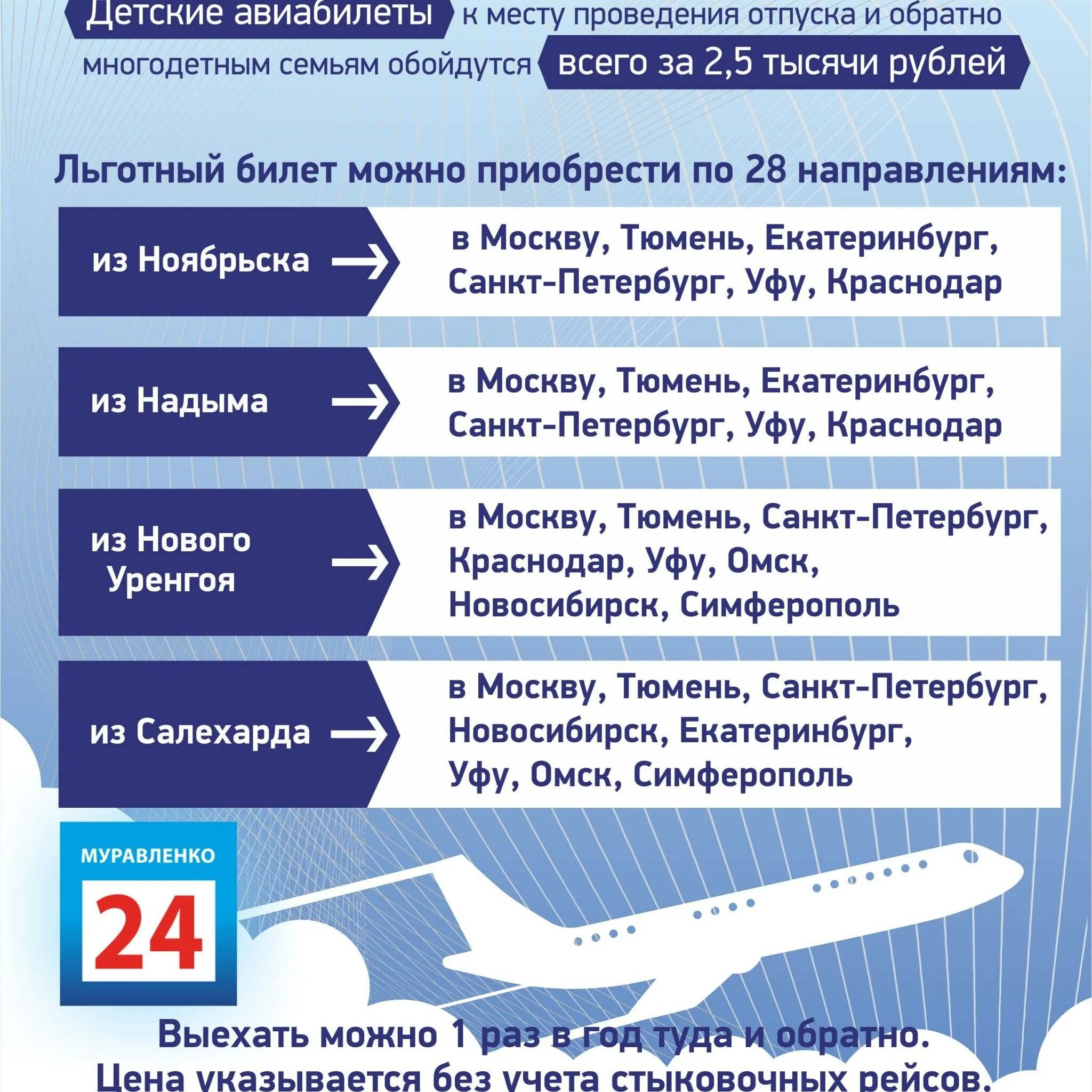 Стоимость билета на самолет ребенку. Детский билет на самолет. Льготы на самолет. Скидки на авиабилеты многодетным. Льготный билет многодетной семьи.