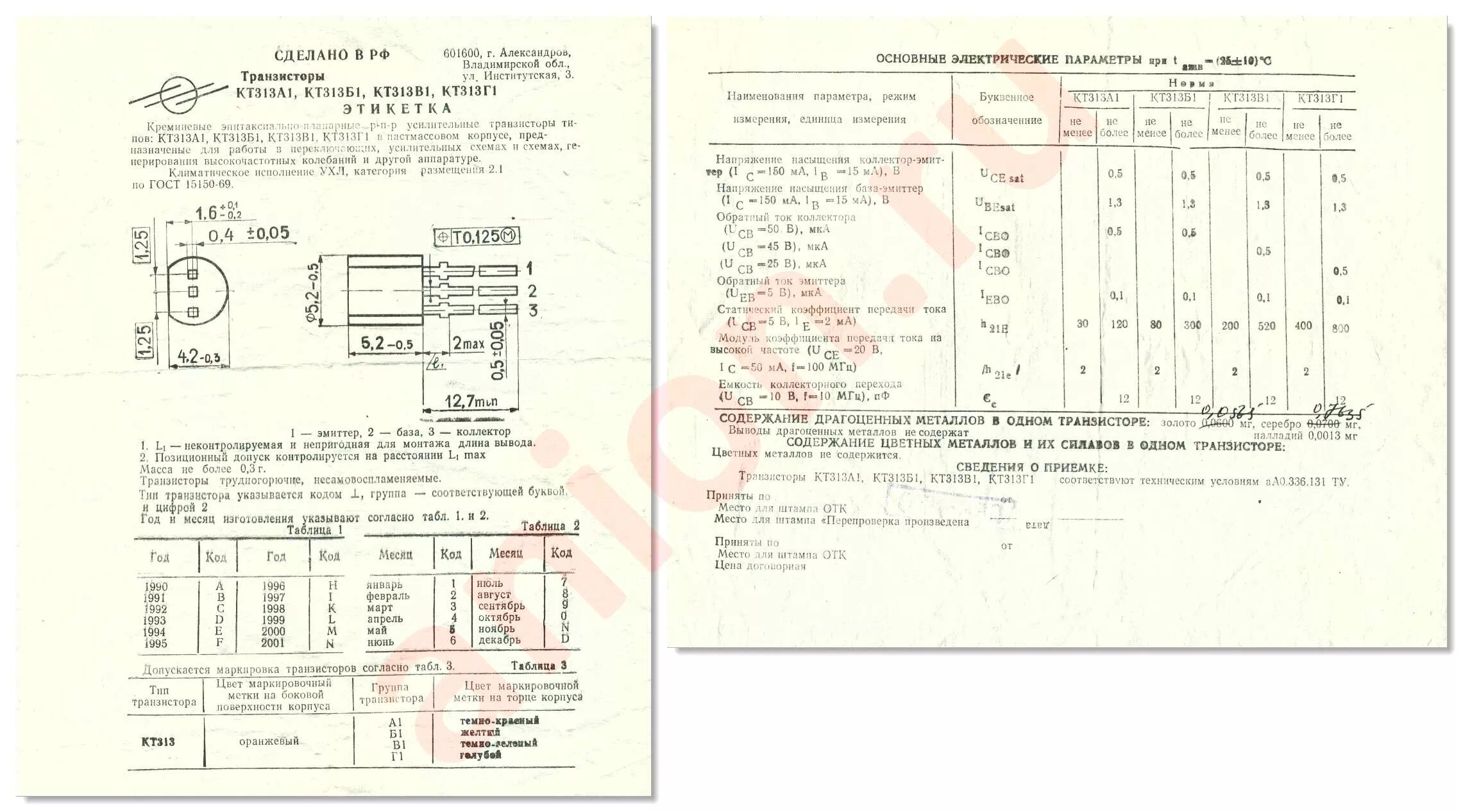Кт803а содержание драгметаллов