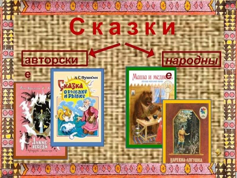 Народные и авторские сказки 1 класс. Русские народные и авторские сказки. Народные сказки и авторские сказки. Народные сказки названия. Название авторских сказок.