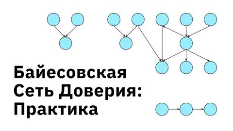 Байесовское машинное обучение