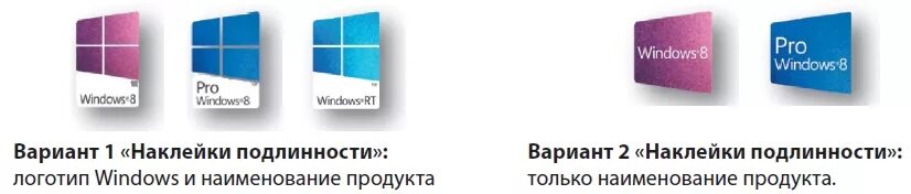 Пройти подлинность windows